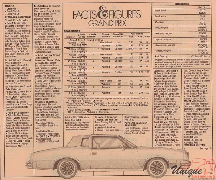 1979 Pontiac Fact Sheet Page 10